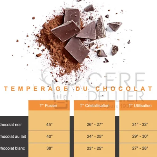 Chocolat de Couverture Noir origine Mexique 66 % 1 Kg