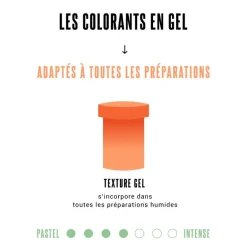 Colorant gel rose Patisdécor