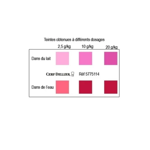 Colorant poudre alimentaire Rouge Cerise 100 g
