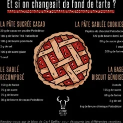 Moule à tarte carré antiadhésif perforé avec fond amovible