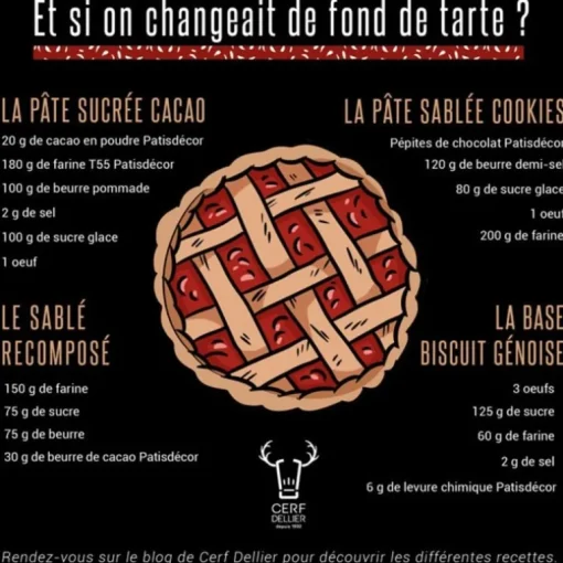 Moule à tarte carré antiadhésif perforé avec fond amovible