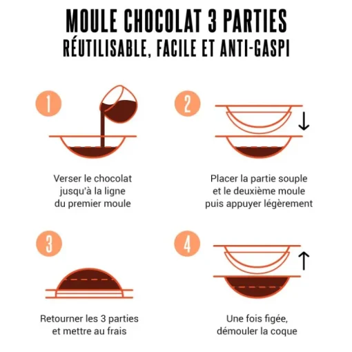 Moule chocolat en 3 parties demi œuf cupcake 3D